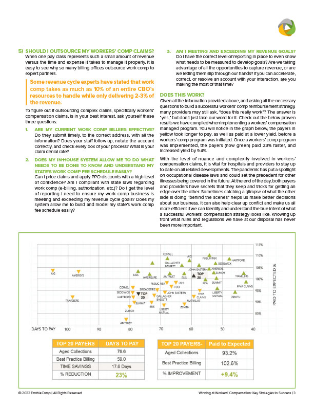 Enablecomp Downloadables